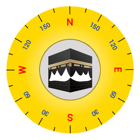 Qibla compass